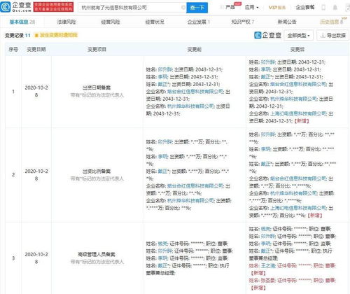 B站關聯公司入股就有了光信息科技，助力ic實驗室拓展數字文創應用