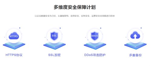 國資云統一部署與數字文化創意服務 云廠商面臨的新增長機遇